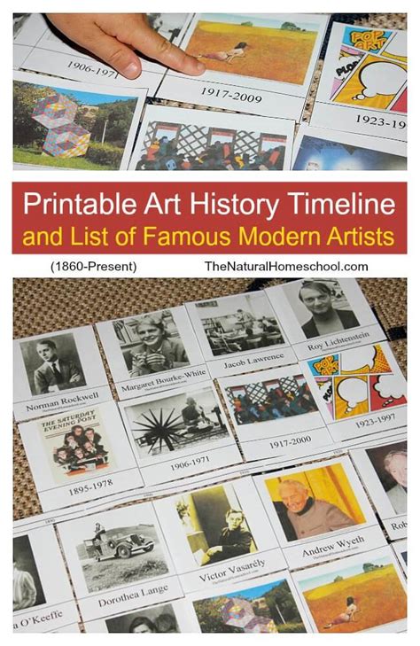 Free Printable Art History Timeline Money Saving Mom®