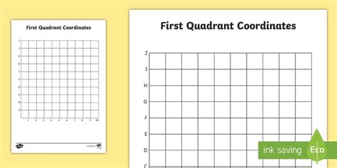 First Quadrant Grid Teacher Made