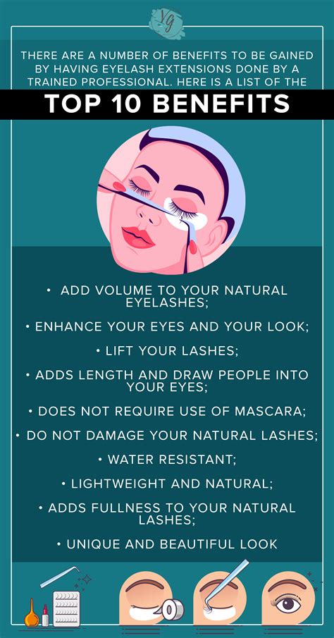 Top 10 Benefits Of Eyelash Extension In 2020 Eyelash Extensions