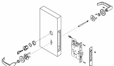 Corbin Russwin ML20900 Electrified Mortise Lock Installation