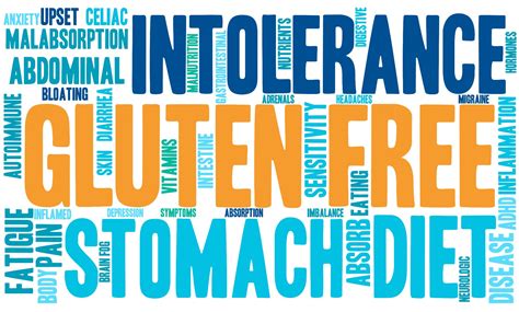 Symptoms of Gluten Intolerance - Facty Health