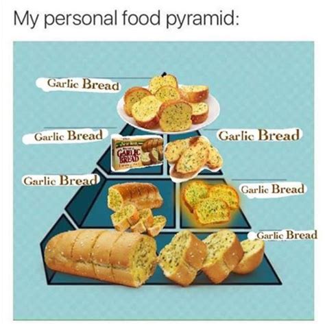 food pyramid garlic bread know your meme
