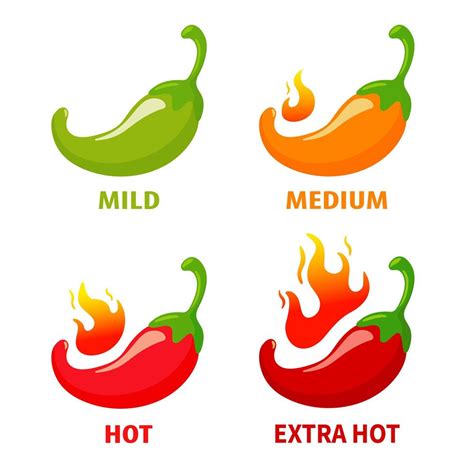 Mild To Extra Hot Chili Pepper Icon Set 1180947 Vector Art At Vecteezy