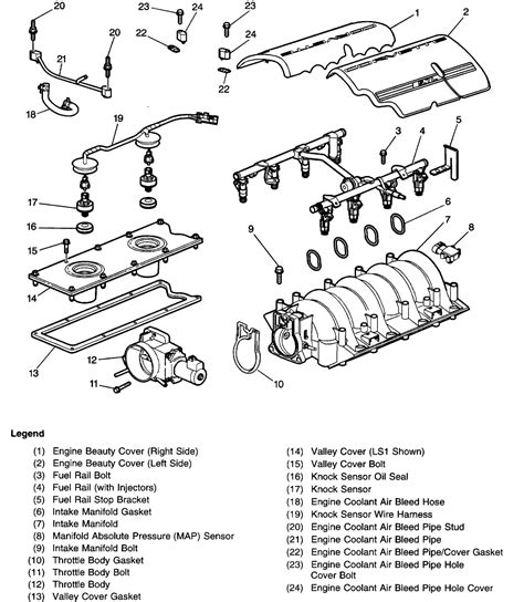 Ls3 Engine Parts Diagram Ls3 Engine Diagram Wiring Diagram The Gm