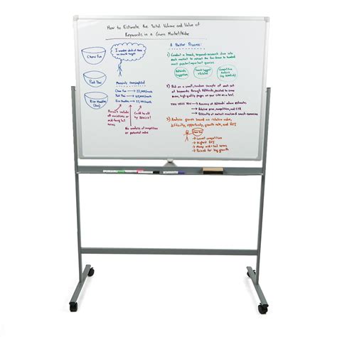 Or go to home depot or another home improvement store and have them cut you shower board into smaller pieces to use. Mind Reader Portable Magnetic Dry Erase Double Sided Easel White board with 360° Flip Quality ...