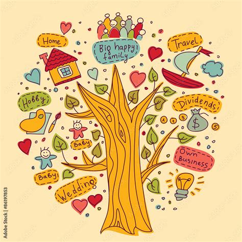 Tree Of Goals Dreams Wishes Objects Colors Drawing Your Tree Of Happy