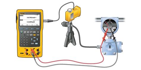 How To Do Hart Pressure Transmitter Calibration Fluke