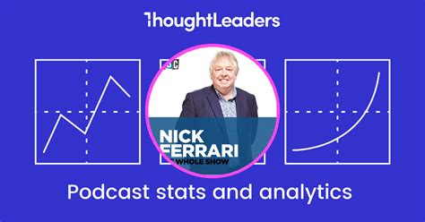 Nick Ferrari The Whole Show Podcast Stats And Analytics