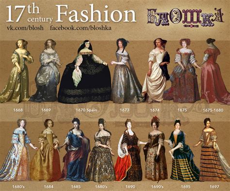 Fashion Timeline17 Th Century 17th Century Fashion Baroque Fashion