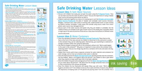 Safe Drinking Water Lesson Ideas Teacher Made