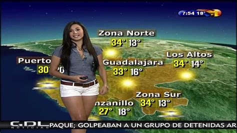 Pin En Weather Girl Susana Almeida Rocks Her Sexy Shorts