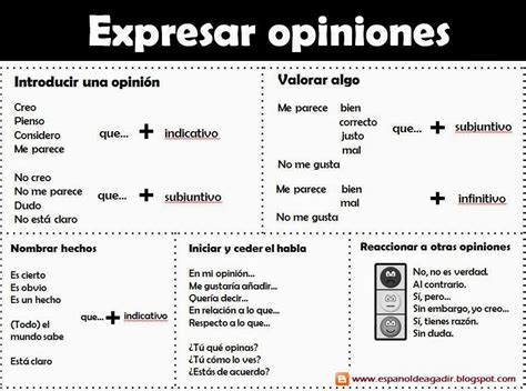 ¿cÓmo expresar una opiniÓn o valorar un hecho en espaÑol blog de hispanistas de mar
