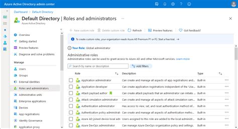 View Roles Assigned To A Group In Azure Active Directory Microsoft Hot Sex Picture