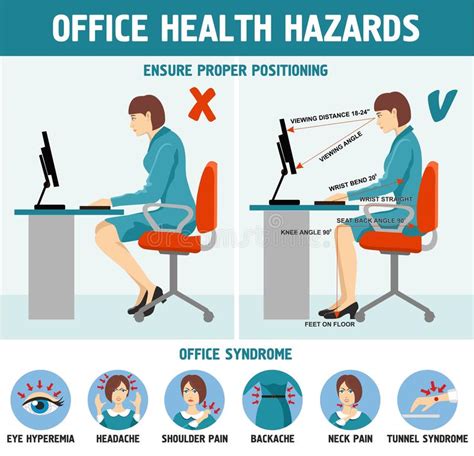 Sitting in static posture for prolonged periods of time can increase stress in the back, neck, arms and legs, and put a large amount of pressure on the back muscles and spinal discs. correct-sitting-desk-posture-ergonomics-office-health ...