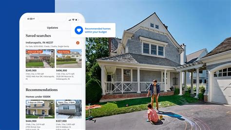 Zillow Rentals Management : A Ultimate Guide For Landlords and Tenants