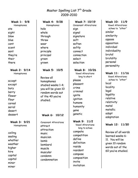 Free Printable 7th Grade Spelling Words