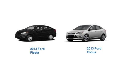 The Ford Focus And Ford Fiesta Compared Car News