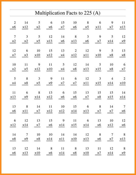 Printable vedic maths worksheets pdf. Free 5th Grade Math Worksheets