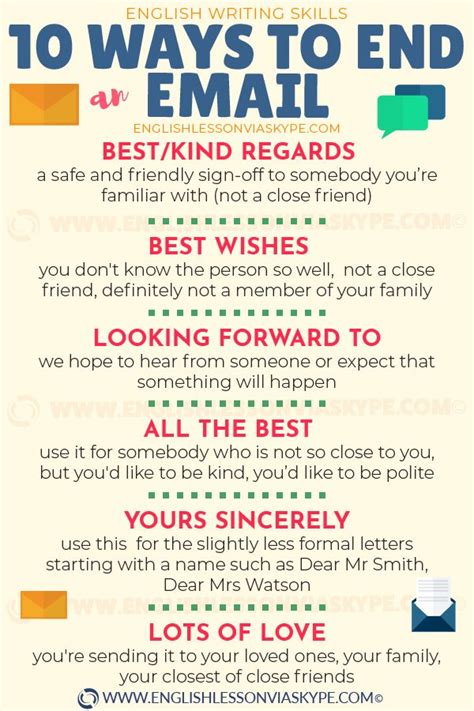 10 Ways To Finish An Email In English ⬇️ Learn English With Harry