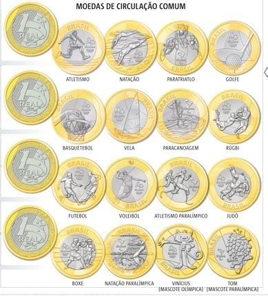 We did not find results for: Coleção Completa 16 Moedas 1 Real Olimpicas Rio 2016 - R ...