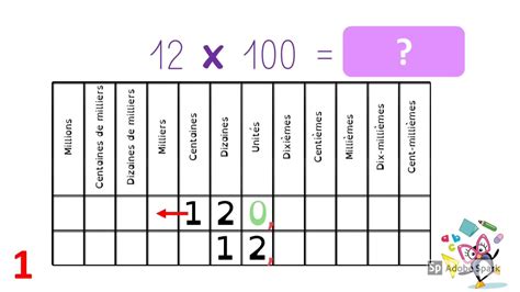 Calcul Mental Multiplier Un Nombre Entier Par 10 100 1000 Youtube