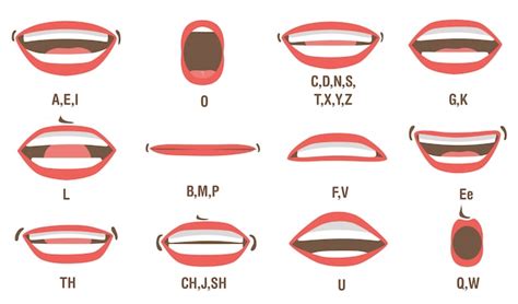 Free Vector Mouth Animation Set
