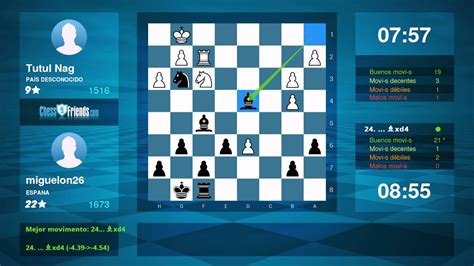 Chess Game Analysis Tutul Nag Miguelon26 0 1 By Youtube