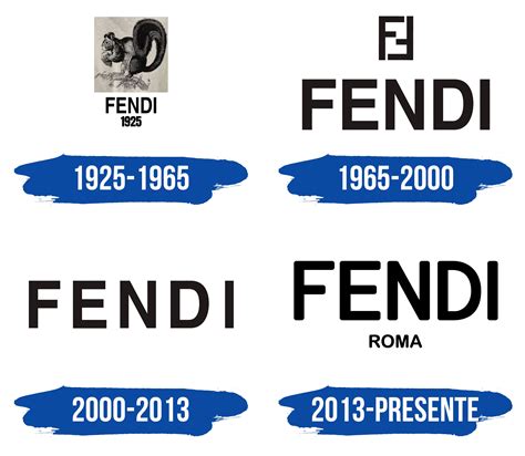 Fendi Logo Y Símbolo Significado Historia Png Marca