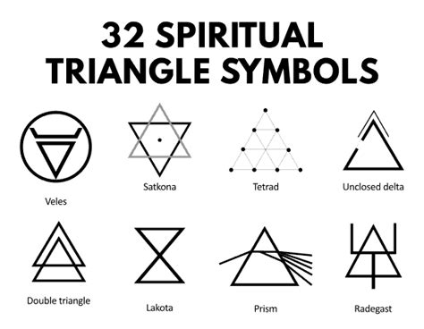 Black Triangle Symbol Meaning