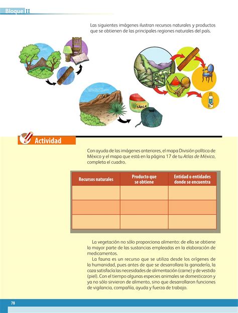 Historia Cuarto Grado Página 78 Formacion Civica Y Etica Libro De