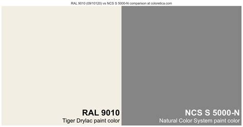 Tiger Drylac RAL 9010 09 10120 Vs Natural Color System NCS S 5000 N