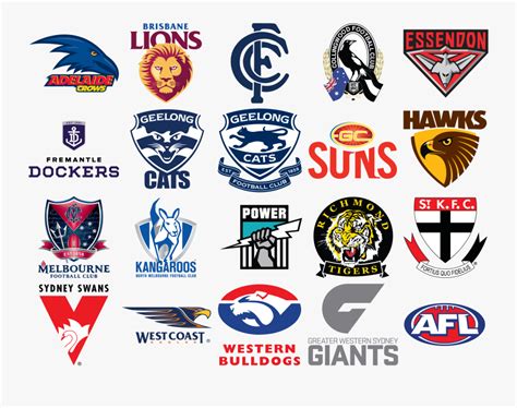 While richmond have long personified the cliche of champion team, melbourne appear more propelled by star power. Afl Teams Alphabetical Order , Free Transparent Clipart ...