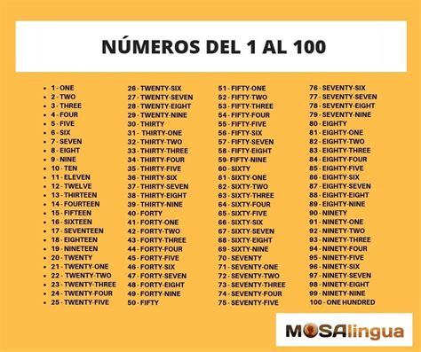 Números En Inglés Del 1 Al 1000 Numeros Ordinales De 100 En 100 Hasta