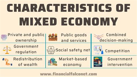 Mixed Economy Characteristics Financial Falconet