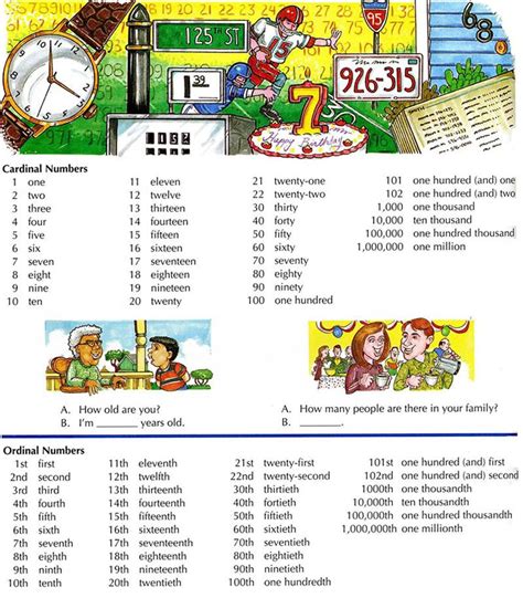 English Numbers Counting Chart Learning English Basic Learn English