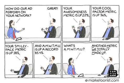 digital marketing metrics latest marketoonist steve kaplan marketing