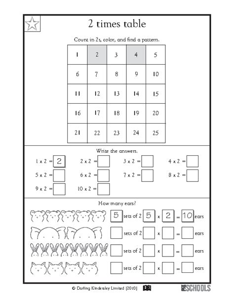 2 Times Table Chart Printable Pdf Free Table Bar Chart