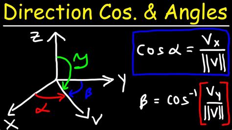 Calculus 3 Direction Cosines And Direction Angles Of A Vector Youtube