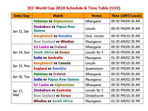 Check india vs england 2021 full schedule here. Learn New Things: ICC World Cup 2018 Schedule & Time Table ...