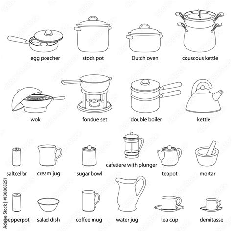Kitchen Utensils Pictures And Names Their Uses Wow Blog