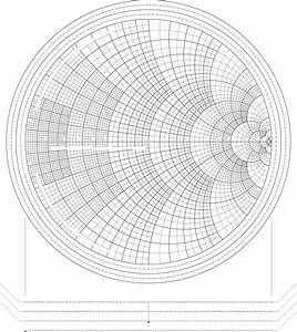 Smith Chart Sample Free Download