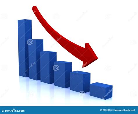 Business Decline Diagram With Red Arrow Stock Illustration Image 6831488