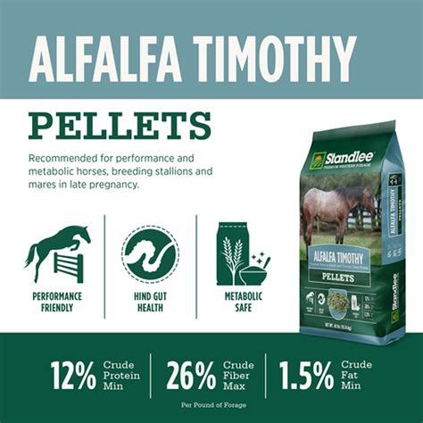 Premium Alfalfatimothy Pellets 40 Lbs