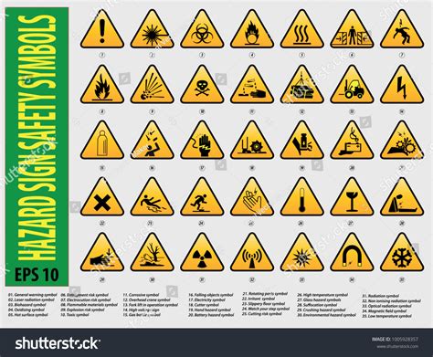 Set Sign Hazard Safety Symbols General Stock Vector Royalty Free