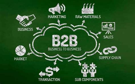 B2b Marketing Online Strategies To Promote Trade Around The World