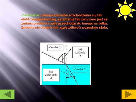 PPT zjawiska optyczne występujące w przyrodzie PowerPoint