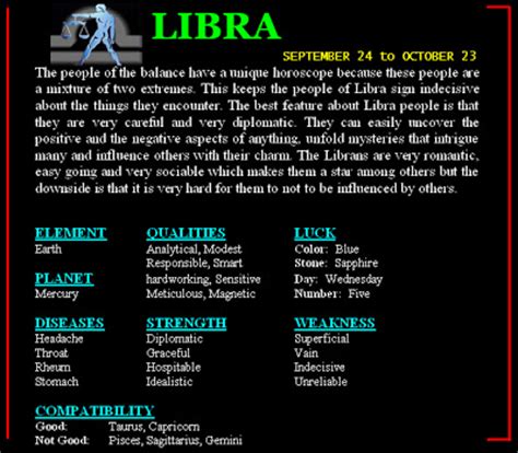 Both also have what the other wants and needs, so the balance and harmony in this relationship is a beautiful thing. Zodiac Compatibility|Horoscope Wallpaper|Astrology Signs ...