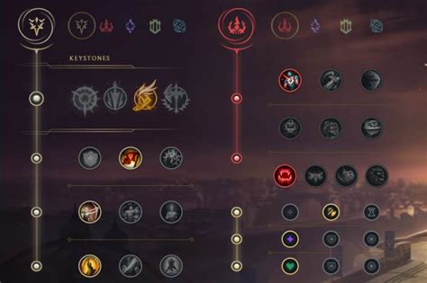 Ashe ARAM Build [+ Tips] | League of Legends Guide | Basically Average