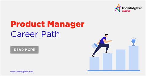 A Successful Product Manager Career Path Complete Guide