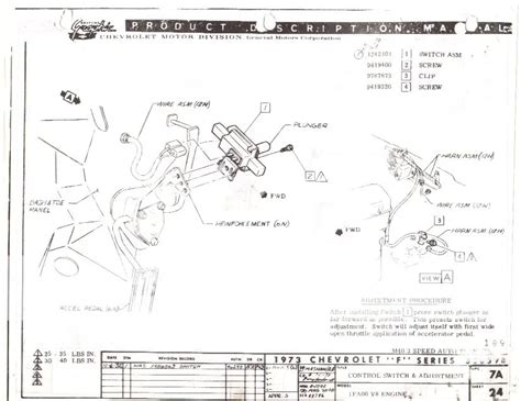 Understanding The Turbo 400 Transmission Kickdown Switch Wiring Diagram